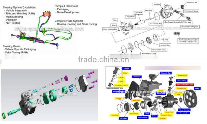 China No.1 OEM manufacturer, Genuine parts for MB OM501 502Actros truck power steering pump OE NO.: 542045310 and 542 0453 10