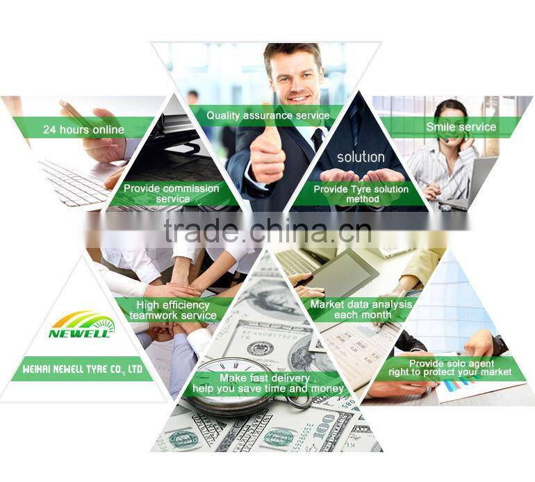 Customized 20.5X25 20.5R25 20.5-25 Loader Tires