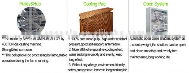 Cooling system ventilation exhaust fan with Siemens motor