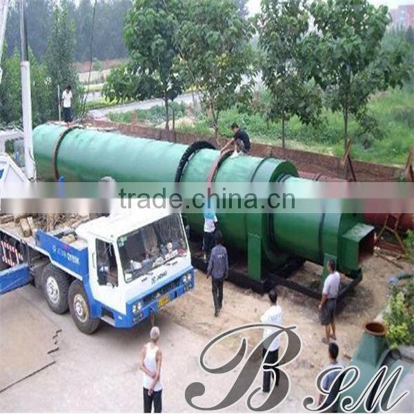 2015 Widely used big biomass drum rotary dryer on sale