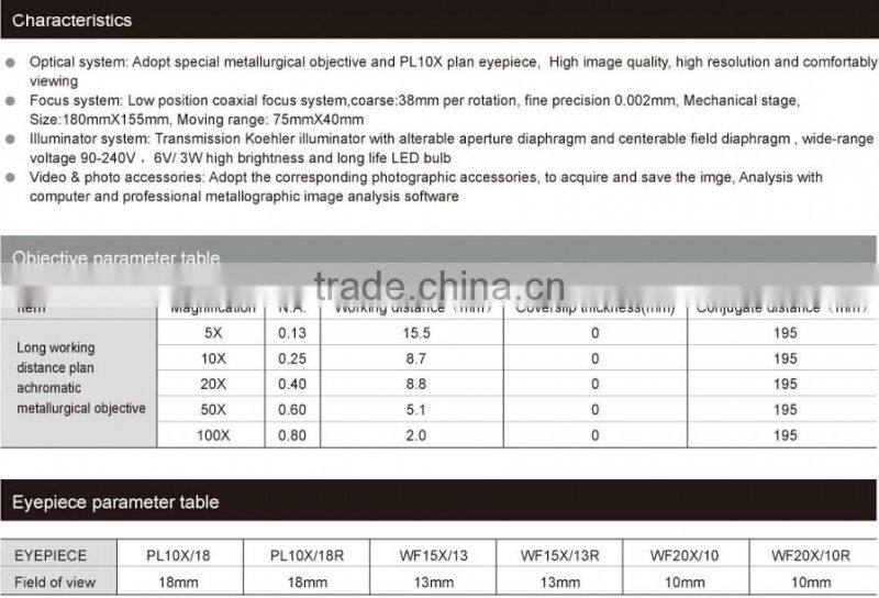 Metallurgical Microscopes IE Series, Laizhou Weiyi