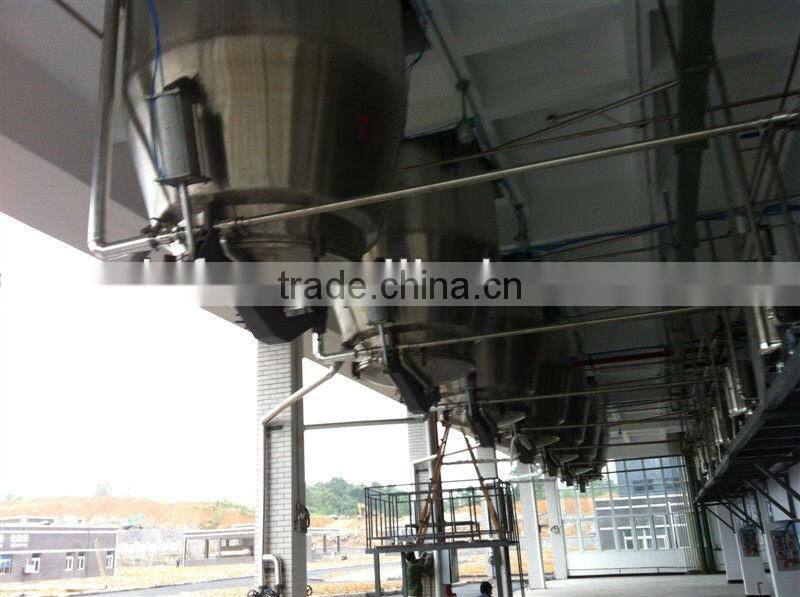 jacketed pressure vessels