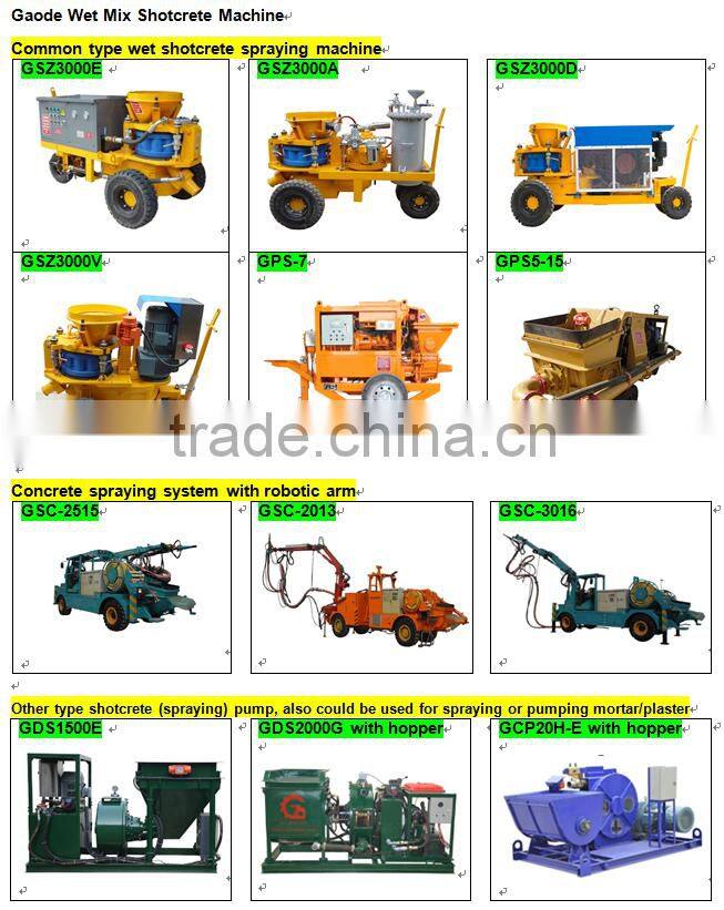 GEC customized dry and wet shotcrete machine system for sale