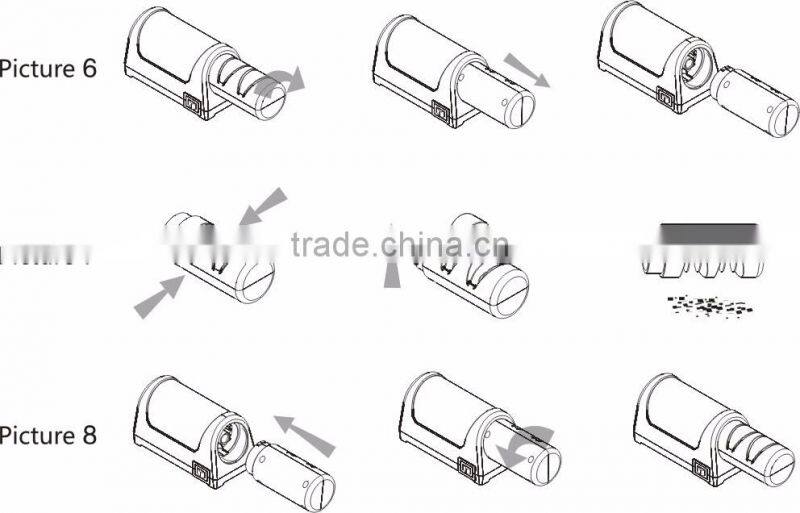 GRINDER Two Stages Electric Knife Sharpener