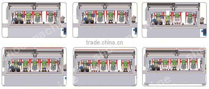 PROFILE SANDING SH1300-RPCC with Workpiece width 100-1200mm and The min length of workpiece 500mm