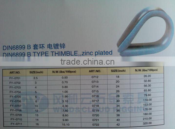 Zinc Plated DIN6899B Thimble