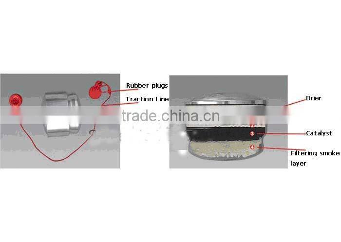 New product CE Approve XHZLC40 high quality portable gas mask for escaping