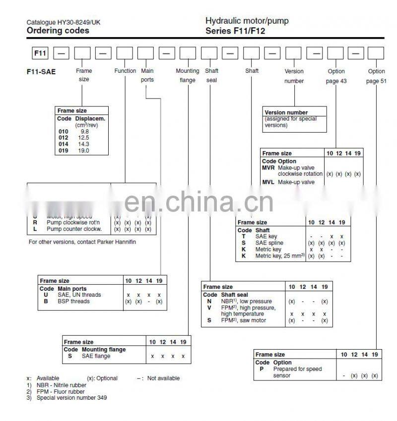 High quality parker F11 Series F11-005 F11-006 F11-010 F11-012 F11-014 Hydraulic Motor, Piston Motor