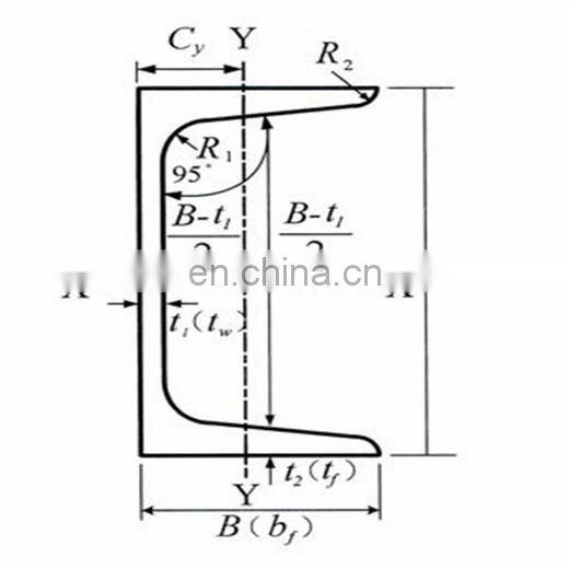Hot rolled and cold bending galvanized channel steel, C channel steel 125x50x20x2.25