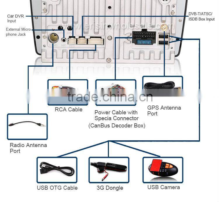 Erisin ES7691M 7 inch 2 Din Car Audio DVD with GPS 3G Radio
