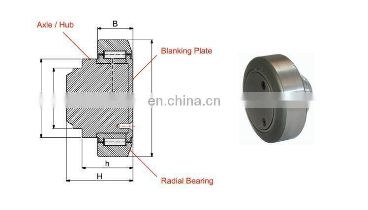 Combined Roller Bearings 2.2062