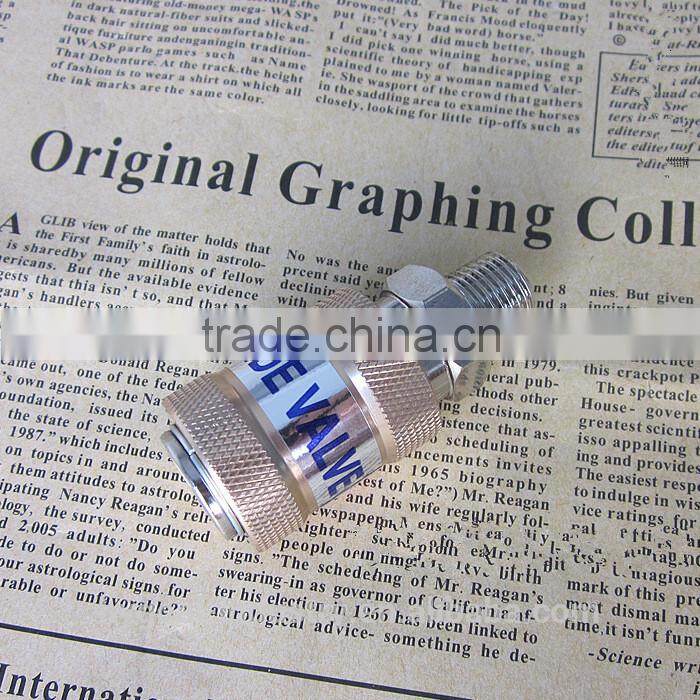 Most Popular Useful Throttle Check Valve
