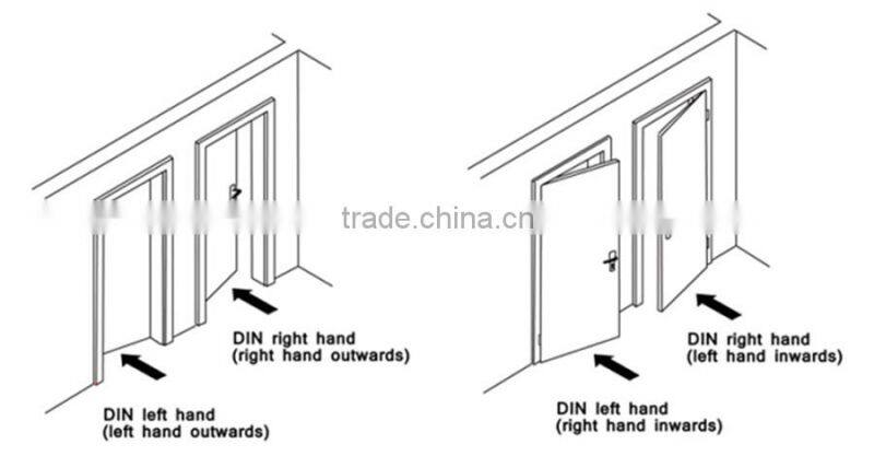 Mortise Cylinder Lock for Aluminum Doors