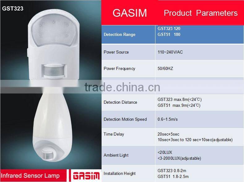 360 degree LED floor light motion sensor light