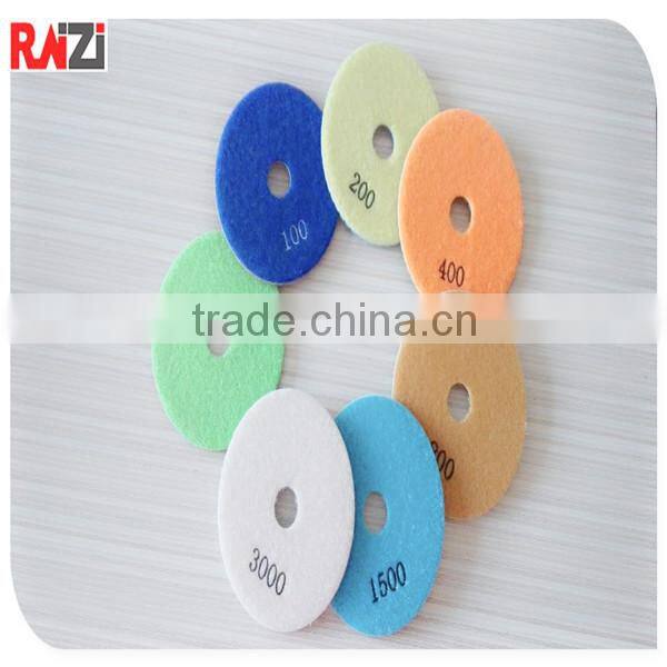 angle sander grinder polisher