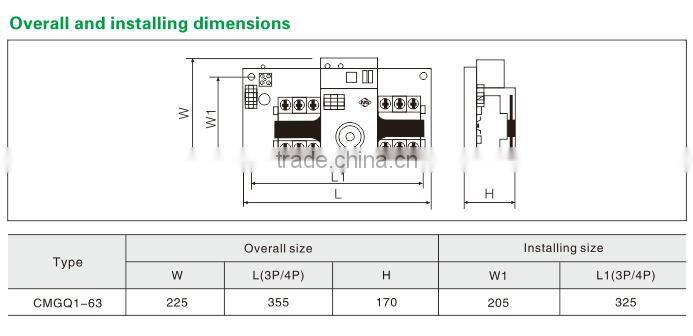 Double Power Automatic Transfer Switch ATS40A CMGQ1-63