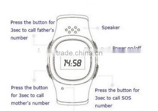 Mini gps tracker kids with small exterior and SOS function