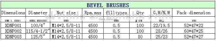 4-Inch Knot twisted steel wire brush disc with curled selvedge cup,twist and slim disc