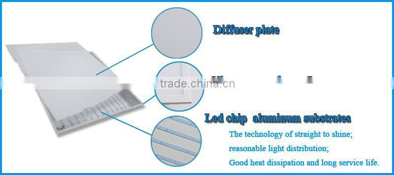 Recessed Led Panel Light Frame 600x600