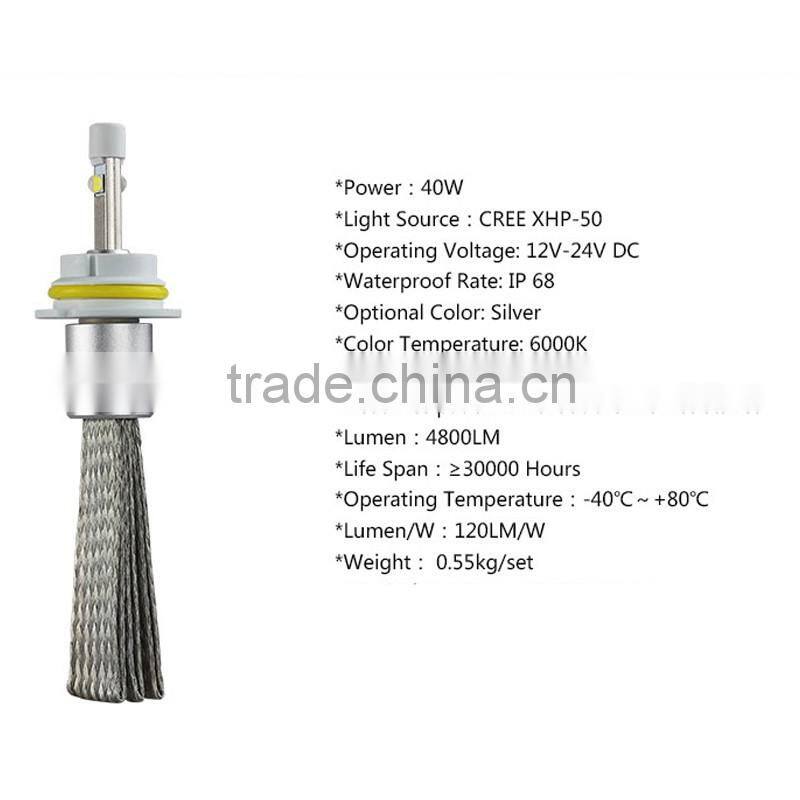 Car Part R3 H4 High Low Beam 12v 24v Led Headlight 40w 4800lm High Power Led Headlight With Red Copper Heat Dissipation