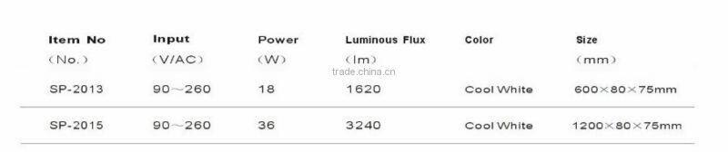 led lighting led wall washer in studio 2 years warranty Singbee SP-2013