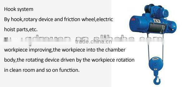 Double Hook Hanger Hoisting Type Sand Blasting Machinery/Wheel Blasting Machine