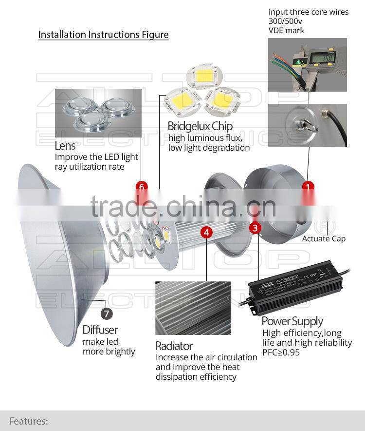 High lumen bridgelux waterproof 120w cob led high bay light