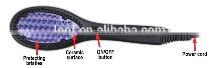 magic Revolutionary products hair brush reach high temp within 40s