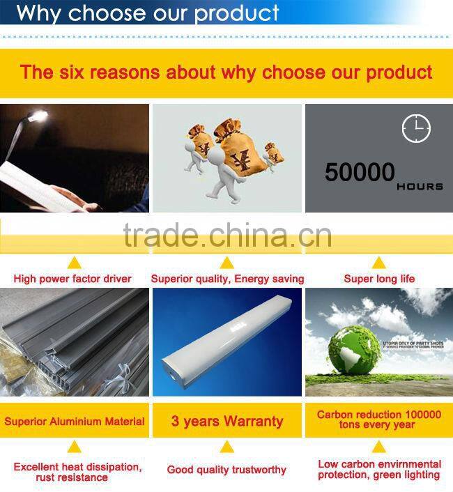 100-270v Surface Mounted LED Ceiling Light for Supermarket, DLC ETL SAA CB CE Certificate