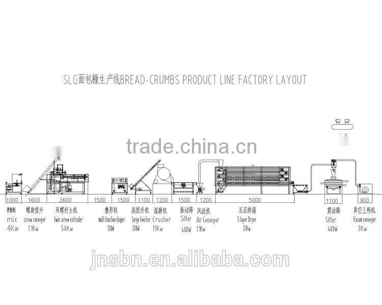stainless steel industrial panko breadcrumbs machines