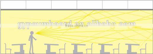 acoustic glass wool board high density glass wool board