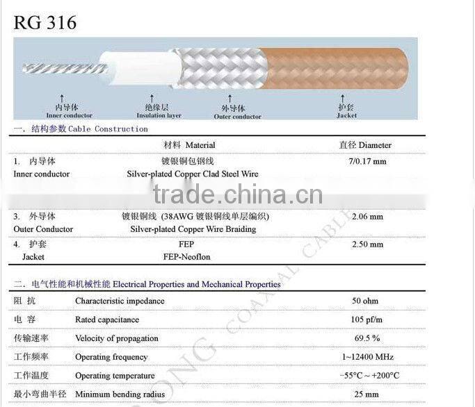 ipx1.13 to ipx 1.13 rf 1.13 coaxial cable assembly