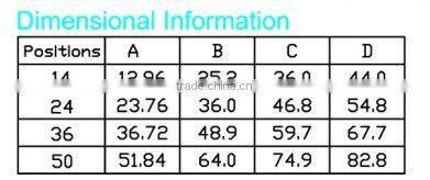 57 Series Centronics PCB Mounting Right Angle DIP Solder Receptacle Connector Female Champ 2.16mm pitch