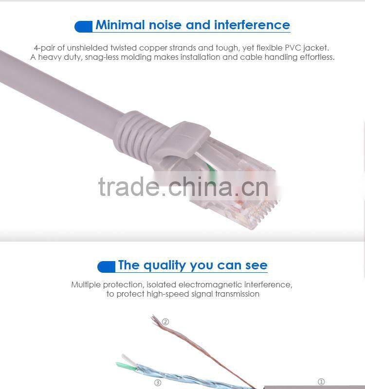 Cat5e Ethernet Patch Cable (3 Feet) - RJ45 Computer Networking Cord