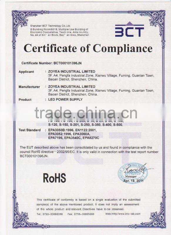 power supply 120w 150W 200W 250W 350W with CE&ROHS