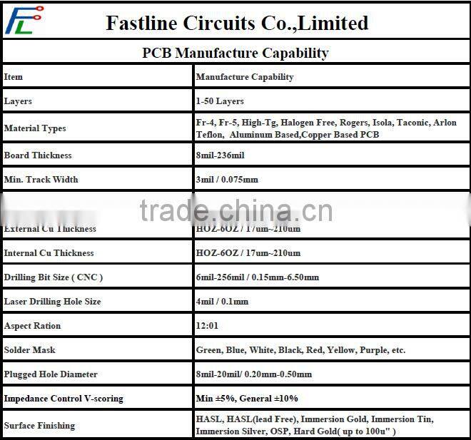 4L PCB with Impedance Control, High Quality PCB