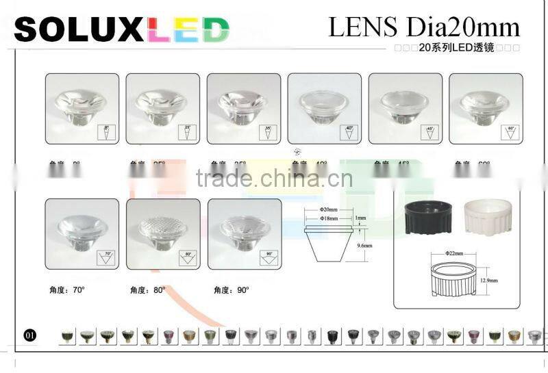 LENS
