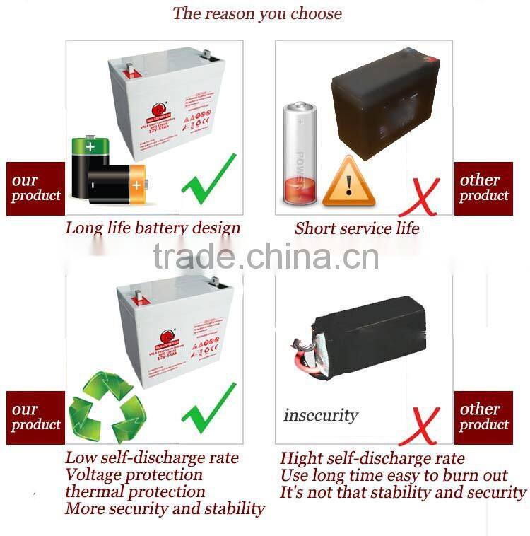 12 years float life renewable energy agm 12 volt deep cycle battery