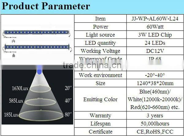 IP68 waterproof 4 feet programmable reef led for tropical fish