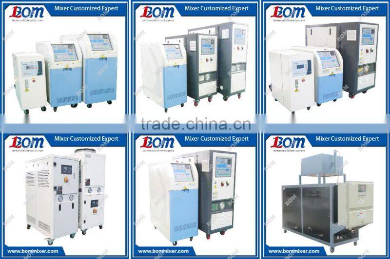 Mold temperature controller