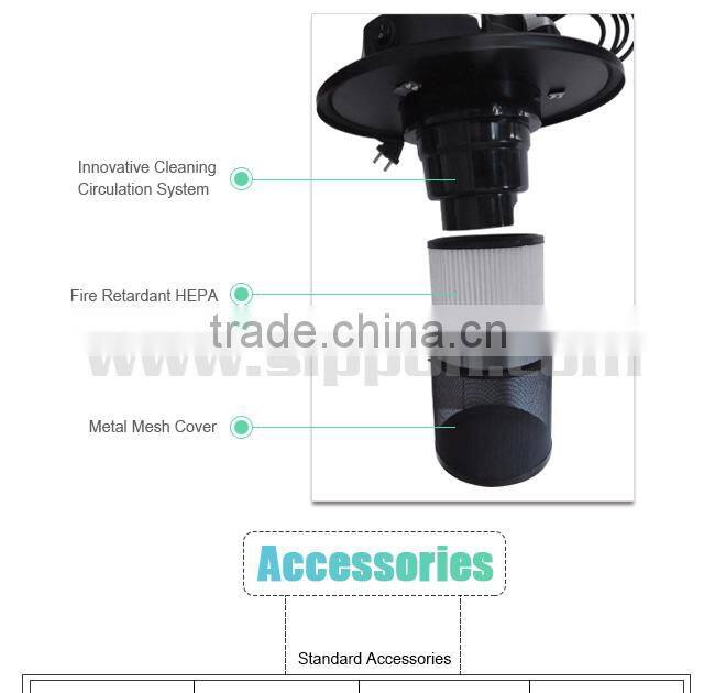 Diseno de Toppest 800W ERP Cleaner Ceniza Estufa BJ131-15L