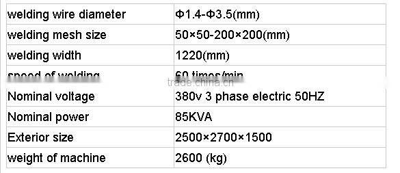 cnc equipment Welded Wire Mesh Machine / spot Welding Wire Panel Manufacturing Machine