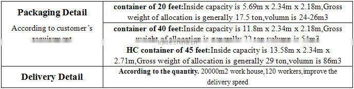 Top sale Galvanized steel New Zealand cattle yard