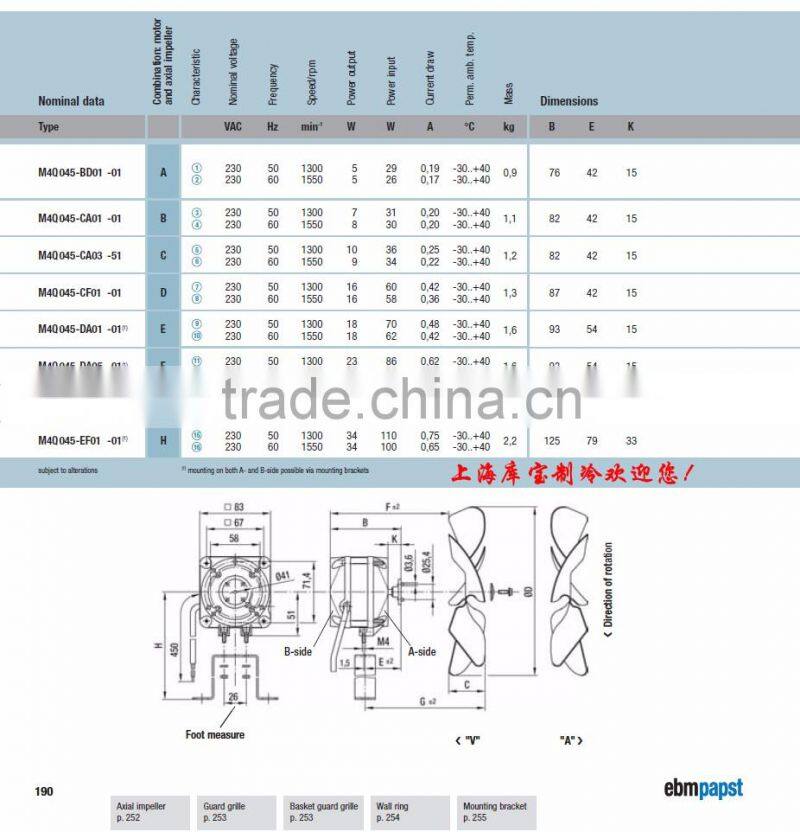 36W/10W M4Q045-CA03-51 refrigerator fan motor