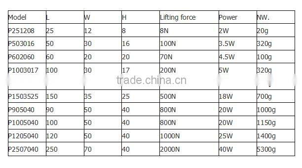 Square Electromagnet Lift DC12V 24V,Square Holding Solenoid