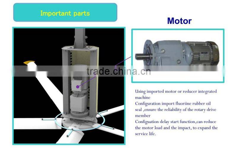 HVLS Industrial Fan for Factory or Warehouse with CE certificate