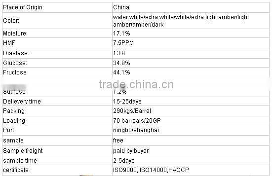 Chinese bulk honey/wild honey