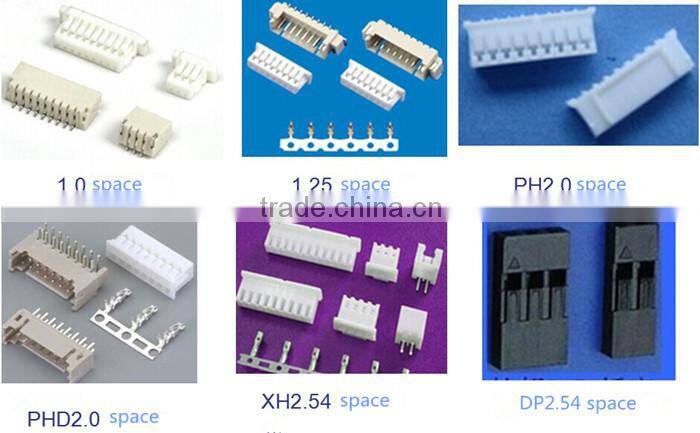 UL approved 1C PVC insulation electric cable many colors for choice.