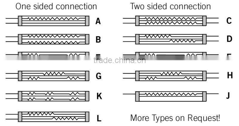 Halogen Infrared Ruby Heat Lamp