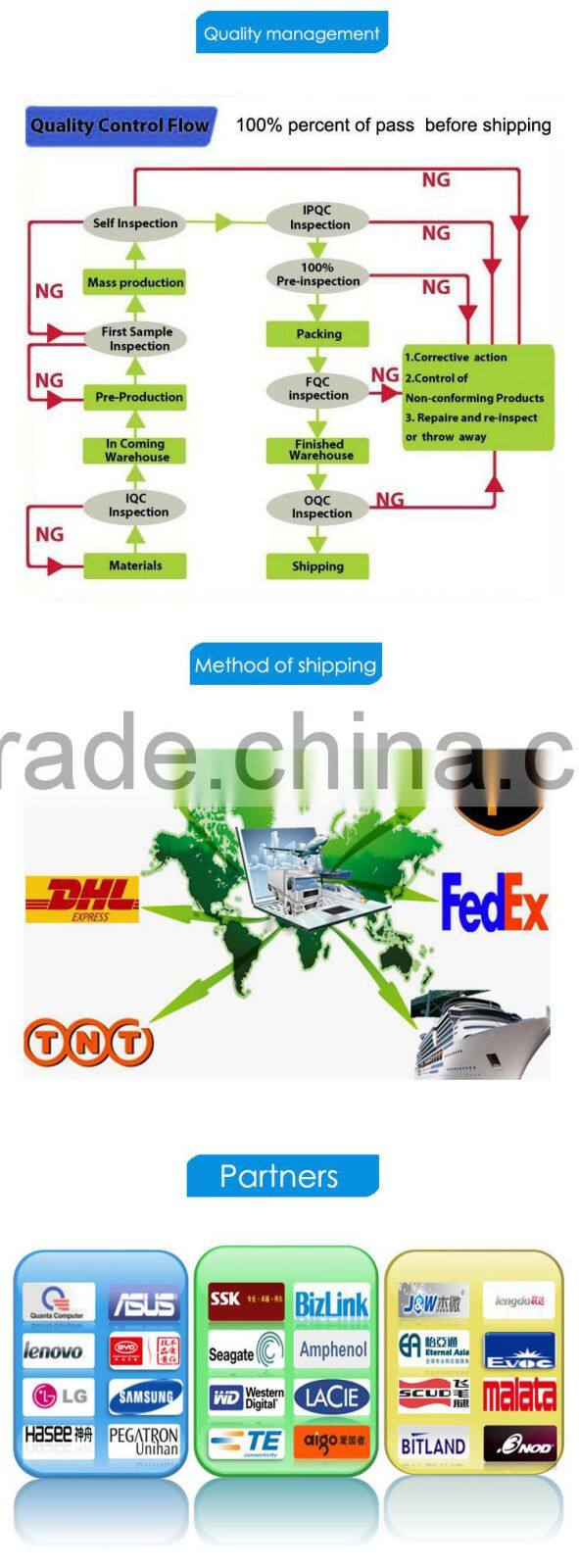 Patent products USB 2.0 to rj45 Ethernet adapter with OTG cable & 2 ports HUB for Chromebook Pixel plug and play